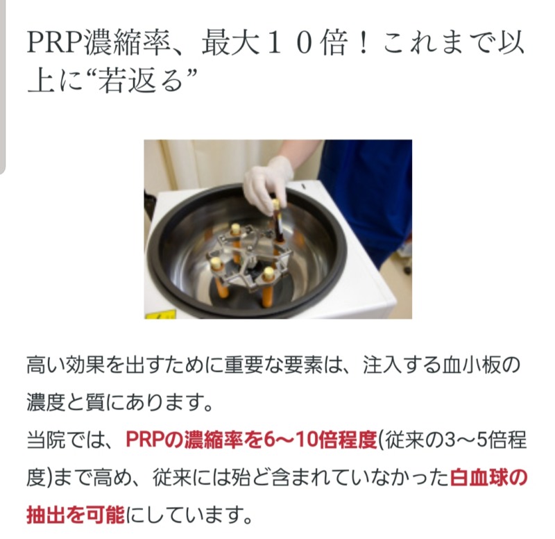 ＰＲＰ療法濃縮率