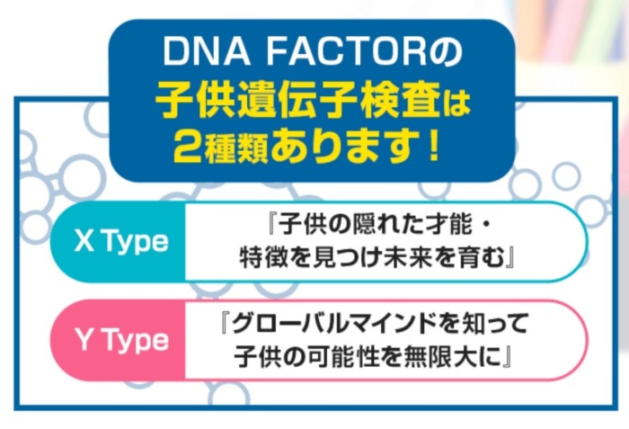 DNA遺伝子検査DNAFACTOR